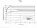 Fig. 09 - Lighting device, display device and television receiver