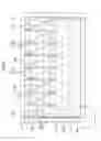 Fig. 10 - Lighting device, display device and television receiver