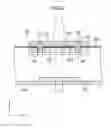 Fig. 24 - LIGHTING DEVICE, DISPLAY DEVICE, AND TELEVISION RECEIVER