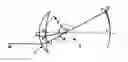 Fig. 01 - Single vision ophthalmic lens