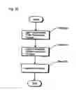 Fig. 33 - Exposure Method, Exposure Apparatus, Light Converging Pattern Formation Member, Mask, and Device Manufacturing Method