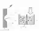 Fig. 01 - METHOD FOR DETERMINATION OF MOLECULAR STRUCTURES AND FUNCTIONS