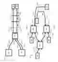 Fig. 09 - Method and apparatus for disturbance detection