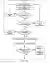 Fig. 07 - Light measuring meter apparatus