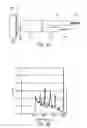 Fig. 10 - Fiber optic probes utilizing GRIN lenses for spatially precise optical spectroscopy