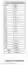 Fig. 07 - Apparatus and methods for the optical examination of birefringent specimens