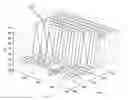 Fig. 01 - Apparatus for the absolute measurement of two dimensional optical path distributions using interferometry