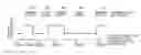Fig. 01 - Job processing device, control method and control program therefor