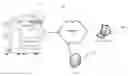 Fig. 01 - REAL-TIME CONSUMABLES MANAGEMENT
