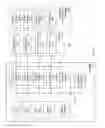 Fig. 03 - REAL-TIME CONSUMABLES MANAGEMENT