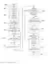 Fig. 10 - REAL-TIME CONSUMABLES MANAGEMENT