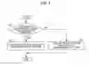 Fig. 07 - Image-forming system, criterion-setting apparatus, and storage medium