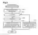 Fig. 05 - Communication systems, communication apparatus, and image processor
