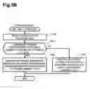 Fig. 08 - Communication systems, communication apparatus, and image processor