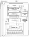 Fig. 01 - User selected setting update between image processing apparatuses on a network
