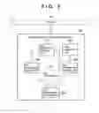 Fig. 06 - User selected setting update between image processing apparatuses on a network