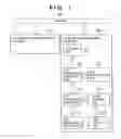 Fig. 08 - User selected setting update between image processing apparatuses on a network