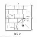 Fig. 14 - Digital halftoning method and method for constructing class tiling map