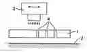 Fig. 01 - Security elements and methods of manufacture