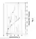 Fig. 03 - Laminated glazing