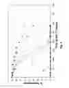 Fig. 04 - Laminated glazing