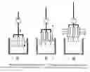 Fig. 01 - Method for producing photochromatic optical elements, and photochromatic optical elements