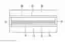 Fig. 01 - Electrochromic device