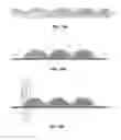 Fig. 16 - Wire Grid Polarizers in Window Shading Applications and Varying Thickness Wave Retarders