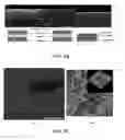 Fig. 32 - Nanostructured anti-reflective coatings for substrates
