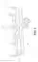 Fig. 04 - Structure for lifting and mounting heliostats and trolley for moving said heliostat