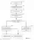 Fig. 04 - Reducing errors resulting from width variability of storage media write tracks
