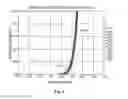 Fig. 12 - Reducing errors resulting from width variability of storage media write tracks