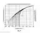 Fig. 13 - Reducing errors resulting from width variability of storage media write tracks