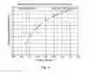 Fig. 14 - Reducing errors resulting from width variability of storage media write tracks