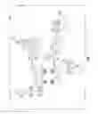 Fig. 03 - CATEGORY 6A SURGE PROTECTOR