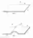 Fig. 02 - Flexible hinge for electronic devices