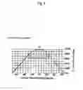 Fig. 10 - Light diffuser for point light source and direct type point light source backlight device