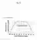 Fig. 20 - Light diffuser for point light source and direct type point light source backlight device