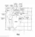 Fig. 03 - Lighting device and lighting method