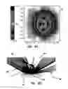Fig. 11 - LED device for wide beam generation