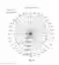 Fig. 12 - Light guiding body and light emitting device