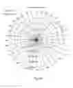 Fig. 19 - Light guiding body and light emitting device