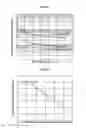 Fig. 05 - Semiconductor devices and power conversion systems