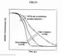 Fig. 06 - Semiconductor devices and power conversion systems