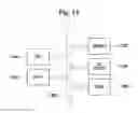 Fig. 14 - Variable resistance memory devices using read mirror currents