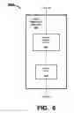 Fig. 08 - Access signal adjustment circuits and methods for memory cells in a cross-point array