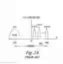 Fig. 03 - Memory cell sensing using negative voltage