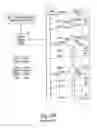 Fig. 04 - Memory cell sensing using negative voltage