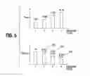 Fig. 05 - Reducing effects of program disturb in a memory device