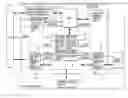 Fig. 01 - Memory System